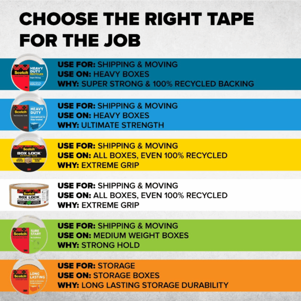 Heavy Duty Recycled Packaging Tape, Shipping and Packing Tape, 1.88 in X 800 In, 6 Rolls with Dispensers - Image 3