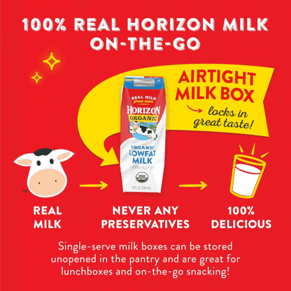 Shelf-Stable 1% Lowfat Milk Boxes, Plain, 8 Fl Oz, 18 Pack - Image 4