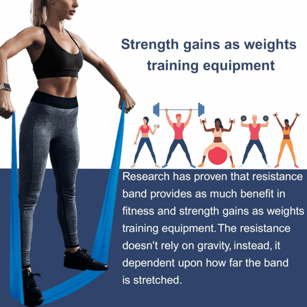 Resistance Bands,Professional Long Non-Latex Elastic Stretch Bands,Exercise Bands for Physical Therapy, Yoga, Pilates, Rehab, At-Home or the Gym Workouts, Strength Training - Image 3