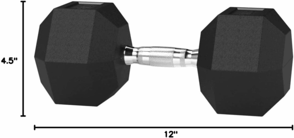 Rubber Hex Dumbbell Hand Weight - Image 6