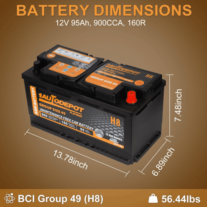 BCI Group 49 Car Battery, 12V 95Ah Size H8 Automotive Battery Premium Maintenance Free AGM Batteries, 900CCA, 160RC - Image 3