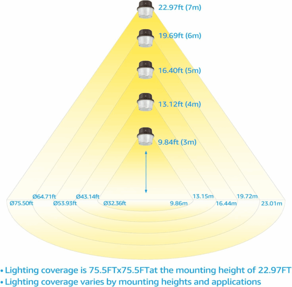 LED Barn Light, Dusk to Dawn Area Lights with Photocell, Outdoor Security Flood Lighting, ETL & FCC Listed, IP65 Waterproof, Aluminum, 110-277V, Garage, Yard, 3000K Warm White, Bronze - Image 5