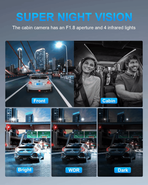 360 Degree View 4 Channel Dash Cam Front and Rear inside Left Right, Dash Camera for Cars, Built-In GPS Wifi Night Vision, 24/7 Recording Parking Mode Monitor, Free 128G Card - Image 4
