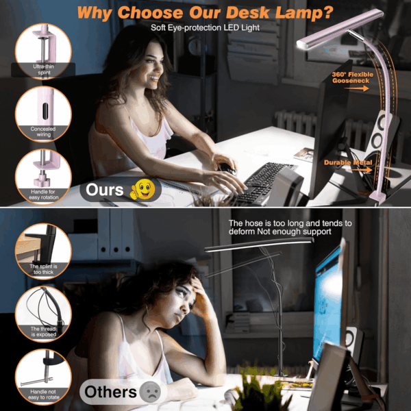 LED Desk Lamp for Office Home, Eye-Caring Desk Light with Stepless Dimming Adjustable Flexible Gooseneck, 10W USB Adapter Desk Lamp with Clamp for Reading, Study, Workbench (Pink) - Image 4