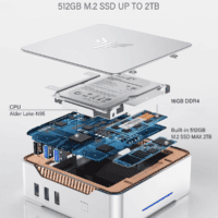 Gk3Plus Mini PC, 16GB RAM 512GB M.2 SSD Mini Computers,12Th Gen Alder Lake N95 (Up to 3.4Ghz) Micro PC, 2.5''SSD, Gigabit Ethernet,4K Uhd,Wifi,Bt,Vesa/Home/Business Small Pc - Image 4