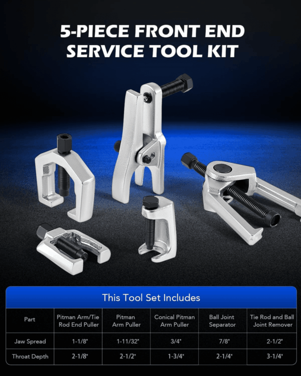 OMT 5-In-1 Ball Joint Separator, Pitman Arm Puller, Tie Rod End Tool Set for Front End Service, Splitter Removal Kit (RD06) - Image 2