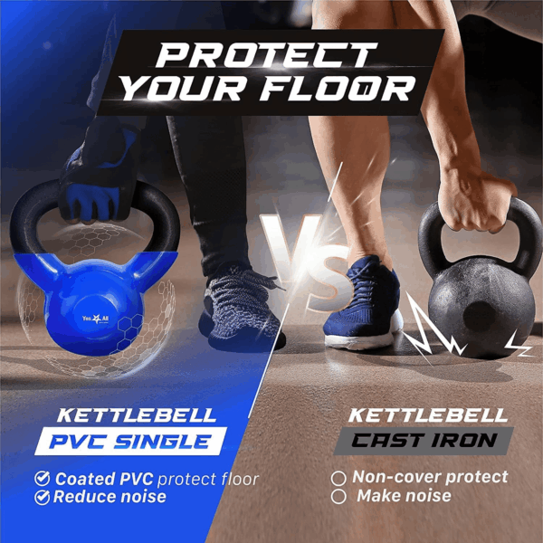 5-65Lbs Kettlebells Vinyl Coated Cast Iron for Dumbbell Weights Exercises, Gym, Fitness, Full Body Workout Equipment Push Up, Grip and Strength Training - Image 4