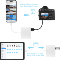 SD Card Reader for Iphone, Memory Card Reader with USB Camera Adapter Plug and Play Trail Game Camera Viewer Supports SD and TF Card Microsd Card Adapter for Ipad No App Required - Image 4