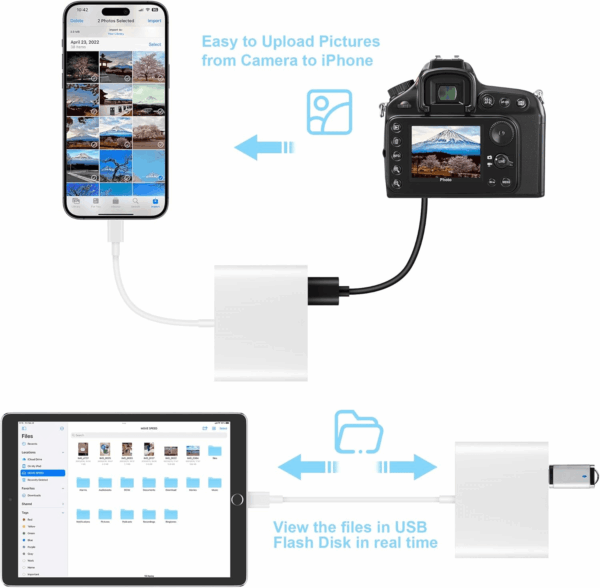 SD Card Reader for Iphone, Memory Card Reader with USB Camera Adapter Plug and Play Trail Game Camera Viewer Supports SD and TF Card Microsd Card Adapter for Ipad No App Required - Image 4