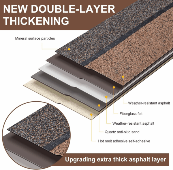7 Pack Double Layer Asphalt Roof Shingles for Home 39 "X13" 3-Tab Roofing Shingles Tile Repairing Self Adhesive Shed Decor for Outdoor Garage Pet House Cover 10.7 Square Feet(Red) - Image 3