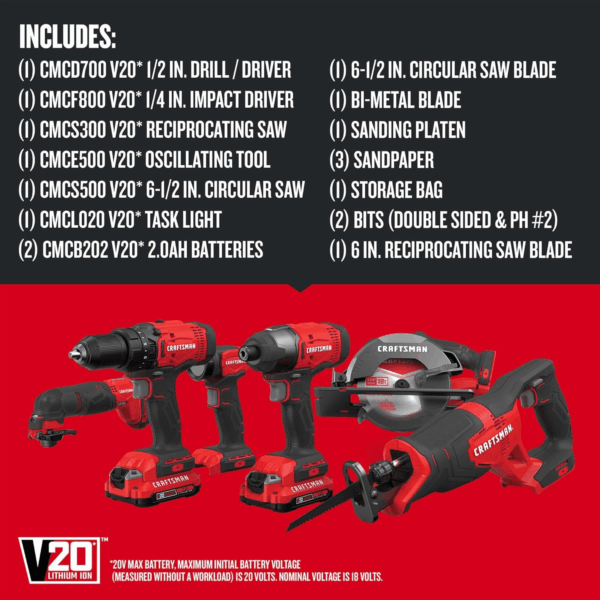 V20 Cordless 6-Tool Power Tool Combo Kit with 2 Batteries and Charger (CMCK600D2) - Image 2