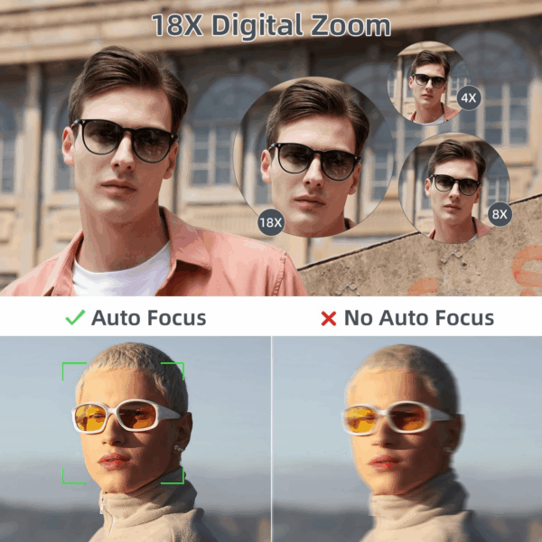Digital Cameras for Photography, Vlogging Camera for Youtube with Autofocus 3'' 180° Flip Screen Selfie Wifi Camera 18X Digital Zoom Flash Light 2 Batteries & 32GB SD Card - Image 3
