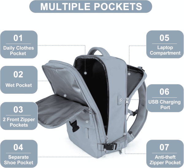 Travel Backpack for Women Men Airline Approved Carry on Backpack Flight Approved Waterproof Sports Luggage Backpack Casual Daypack Small Hiking Backpack Grey Blue - Image 5