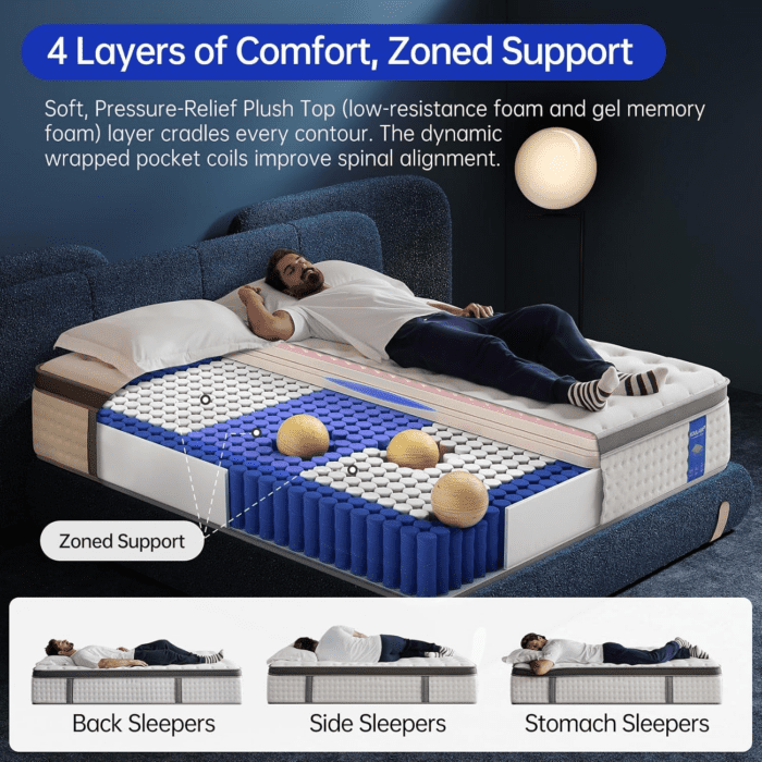 Queen Size Mattress, 14 Inch Hybrid Mattress in a Box, Gel Memory Foam Individually Wrapped Pocket Coils Innerspring Pressure Relief, Medium Firm (14 Inch, Queen (U.S. Standard)) - Image 4