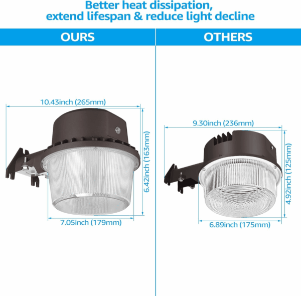 LED Barn Light, Dusk to Dawn Area Lights with Photocell, Outdoor Security Flood Lighting, ETL & FCC Listed, IP65 Waterproof, Aluminum, 110-277V, Garage, Yard, 3000K Warm White, Bronze - Image 2