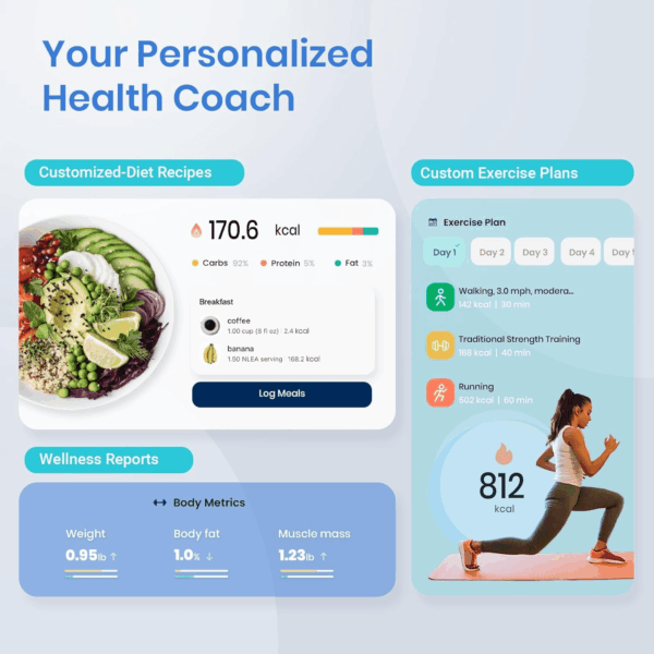 Smart Scale for Body Weight FSA HSA Store Eligible, Bathroom Digital Weighing Scale with BMI, Body Fat, Muscle Mass, Accurate Bluetooth Home User Health Equipment Sync Apps - Image 6