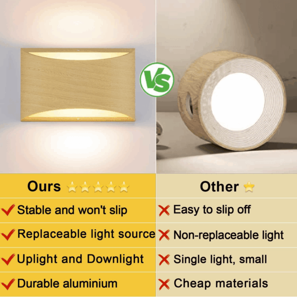 Aluminum Modern Wall Light Fixtures 1 Pack Indoor LED Wall Sconce Hardwired Wood Texture up and down Wall Mount Light for Living Room Bedroom Hallway Corridor 3000K(With G9 Bulbs) - Image 6