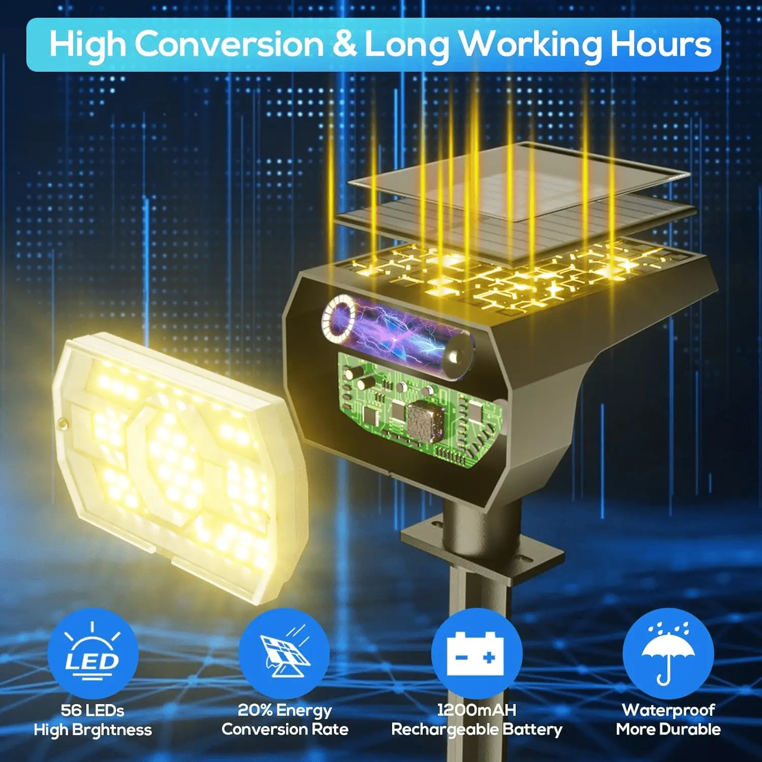 Solar Lights Outdoor Waterproof IP68, 56 LED 3 Lighting Modes Solar Powered Garden Yard Spot Solar Lights for outside Landscape- 4 Pack (Warm White) - Image 2