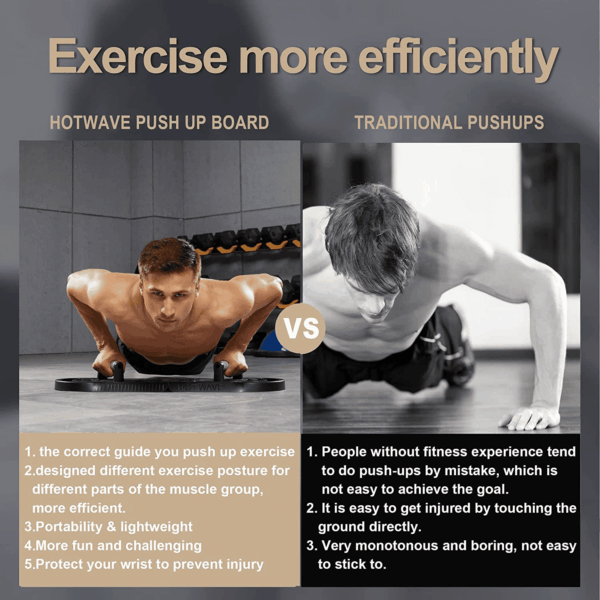 Push up Board Fitness, Portable Foldable 20 in 1 Push up Bar at Home Gym, Pushup Handles for Floor. Professional Strength Training Equipment for Man and Women,Patent Pending - Image 3