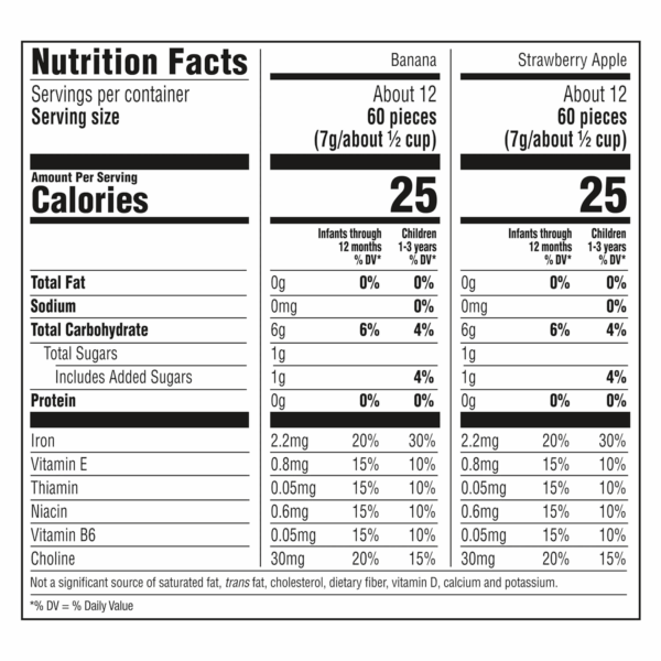 Baby Snacks Puffs Variety Pack, Banana & Strawberry Apple, 1.48 Ounce - 2 Count of Four Packs, Package May Vary, 1.48 Ounce (Pack of 8) - Image 6