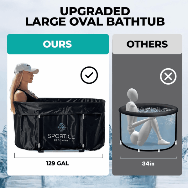 XL Ice Bath Tub for Athletes, 129 Gal Multi-Layered Cold Plunge Tub for Recovery – Portable Ice Bath for Home Gym, Indoor & Outdoor Use – Adult-Sized, Durable & Insulated Cold Therapy Tub - Image 3