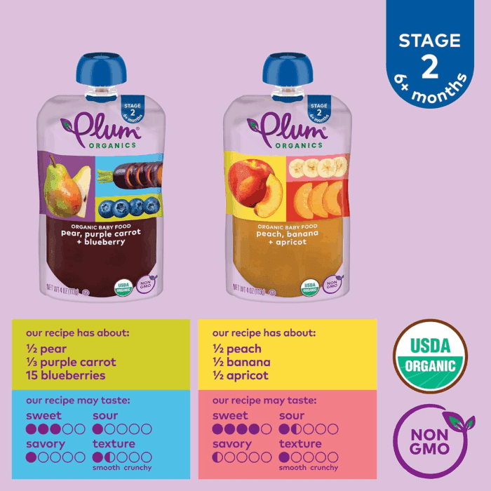 Stage 2 Organic Baby Food - Fruit and Veggie Variety Pack - 4 Oz Pouch (Pack of 8) - Organic Fruit and Vegetable Baby Food Pouch - Image 3