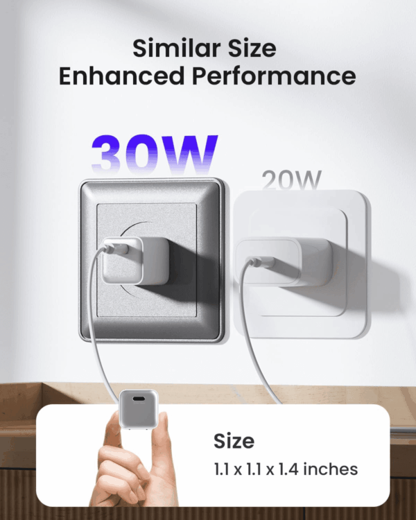 30W Fast Wall Charger, USB C Charge Block with Gan III Tech, PD3.0 PPS Foldable Charger for Iphone 16/15 and More Series, Galaxy, Ipad, Compatible with Magsafe (1 Pack) - Image 5