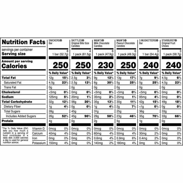 M&M'S, SNICKERS, 3 MUSKETEERS, SKITTLES & STARBURST Variety Pack Full Size Bulk Candy Assortment, 56.11 Oz, 30 Count - Image 7