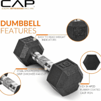 Dumbbell Set with Rack | Multiple Options in 150Lbs and 210Lbs - Image 3
