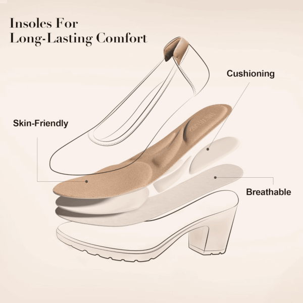 Women'S Chunky Closed Toe Low Block Heels Work Pumps Comfortable round Toe Dress Wedding Shoes - Image 3