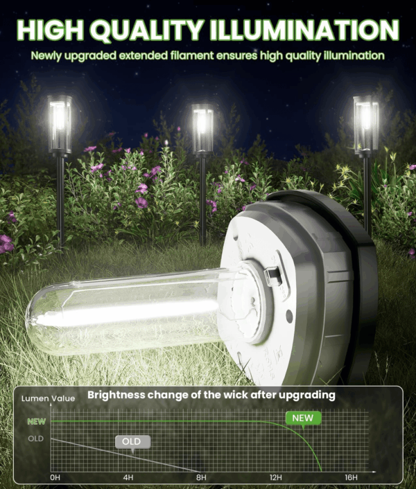 Bright Solar Pathway Lights Outdoor, 8 Pack Solar Garden Lights for outside Waterproof IP65, Auto On/Off Outdoor Light for Yard Garden Lawn Walkway Driveway Landscape Lighting - Image 2