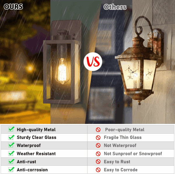 Outdoor Wall Light Fixtures, Exterior Waterproof Wall Lanterns, Brown Porch Sconces Wall Mounted Lighting with E26 Sockets & Glass Shades, Modern Wall Lamps for Patio Front Door Entryway, 2-Pack - Image 4