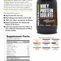 Whey Protein Powder Isolate Supplement – 25G of Protein per Scoop with Complete Amino Acid Profile - Soy and Gluten Free Protein Powder - Zero Fillers and Non-Gmo - Dutch Chocolate - 2 Lbs. - Image 11