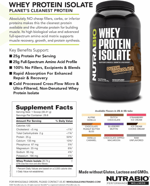 Whey Protein Powder Isolate Supplement – 25G of Protein per Scoop with Complete Amino Acid Profile - Soy and Gluten Free Protein Powder - Zero Fillers and Non-Gmo - Dutch Chocolate - 2 Lbs. - Image 11