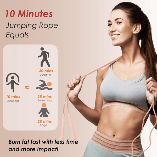 2 Pack Jump Rope for Fitness, Speed Rope Skipping Rope for Men, Kids and Women, Jumping Rope for Workout, Tangle-Free PVC Long Jump Rope Set, Adjustable Exercise Jumping Rope Boxing for Adult - Image 3