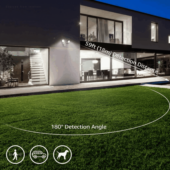 3CCT LED Security Light, Motion Sensor Flood Lights Outdoor, Aluminum, 3 Modes Motion Detector+Dusk to Dawn+Switch Control, 3000K/4000K/5000K Selectable, IP65, Adjustable 2-Head, ETL, White - Image 4