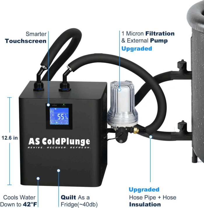 Ice Bath Water Chiller for Cold Plunge Tubs, 1/3 HP Upgraded Ice Bath Chiller with External Filter Water Pump, Ideal for Cold Plunge Recovery Ice Bath Tubs Home Use 110V Cooling Chiller - Image 3