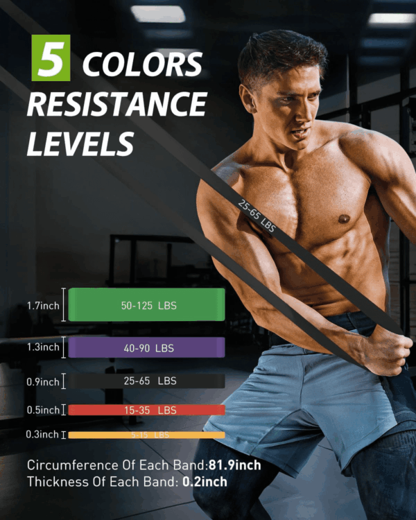 Resistance Bands, Pull up Exercise Bands, Workout Bands for Fitness Training, Body Stretching, Physical Therapy, Muscle Training - Image 2