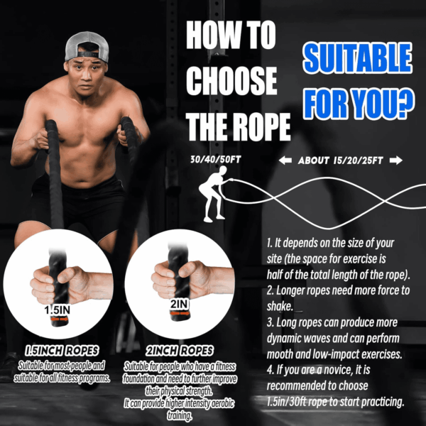 Battle Rope with Wear-Resistant Nylon Protective Sleeve - Heavy Battle Rope for Strength Training, Home Fitness Exercise - Anchor Strap Kit Included - Image 5