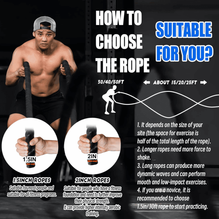 Battle Rope with Wear-Resistant Nylon Protective Sleeve - Heavy Battle Rope for Strength Training, Home Fitness Exercise - Anchor Strap Kit Included - Image 5