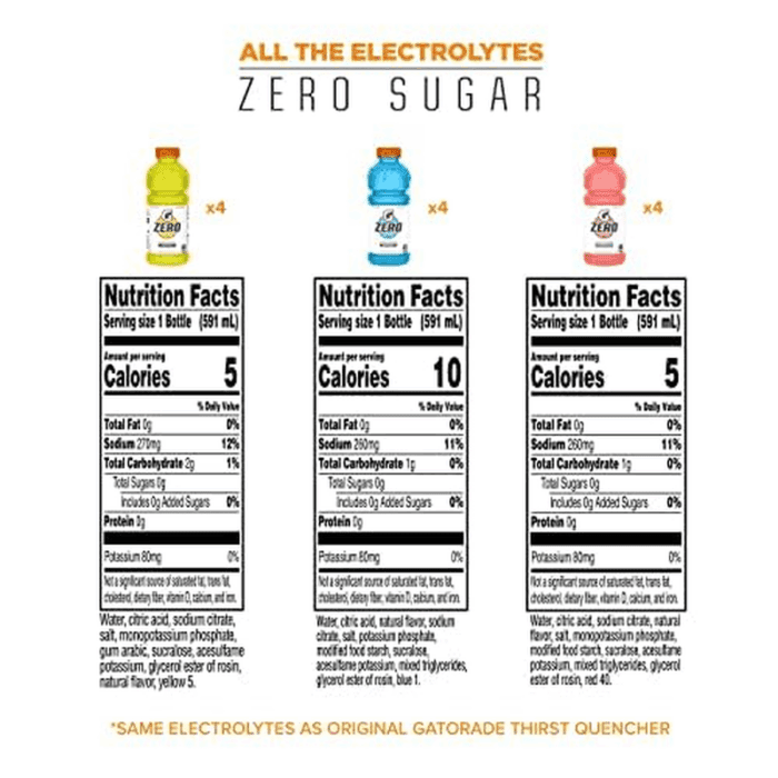 Variety Pack Thirst Quencher, 20 Fl Oz Bottles, 12 Pack - Image 7
