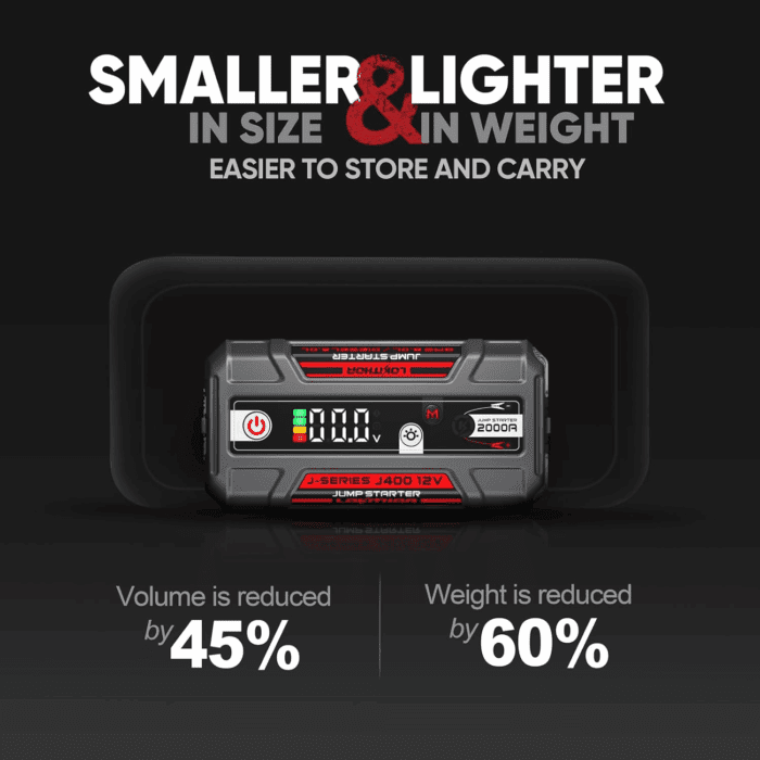 J400 Jump Starter with Connectmax Tech, 2000A 12V Battery Jumper Starter Portable, Lithium Jump Box and Jump Pack for up to 8.0-Liter Gas and 6.0-Liter Diesel Engines, Smart Digital Screen - Image 6