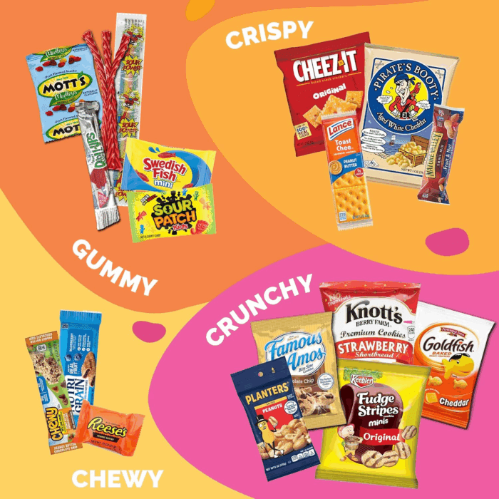 Snack Box Variety Pack (40 Count) Easter Candy Gift Basket - College Student Care Package, Prime Food Arrangement Chips, Cookies, Bar'S - Easter, Birthday Treat for Women, Men, Adults, Teens, Kids - Image 2