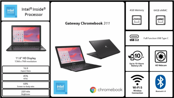 Gateway Chromebook 311 CBO311-1H-C1MX Laptop | Intel Celeron N4500 | 11.6" HD (1366 X 768) Display | 4GB LPDDR4X | 64GB Emmc | Wi-Fi 5 802.11Ac | Chrome OS | Star Black - Image 6