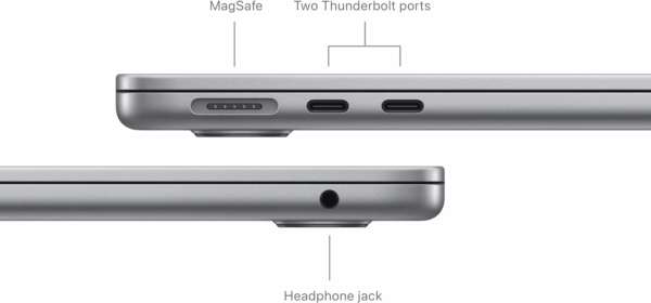 2024 Macbook Air 13-Inch Laptop with M3 Chip: Built for  Intelligence, 13.6-Inch Liquid Retina Display, 16GB Unified Memory, 256GB SSD Storage, Backlit Keyboard, Touch ID; Midnight - Image 5