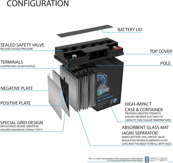 Viper by  VP-600-12 Volt 18 AH, 600 Watt Car Audio High Current Power Cell Battery - Image 3