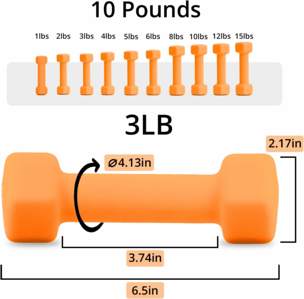 Weights Dumbbells 10 Colors Options Compatible with Set of 2 Neoprene Dumbbells Set,1-15 LB, Anti-Slip, Anti-Roll, Hex Shape - Image 2