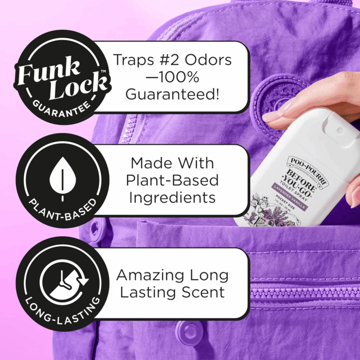 Before-You-Go Toilet Spray, Lavender Vanilla, 1 Fl Oz Pocket Travel Size - Lavender, Vanilla and Citrus - Image 2