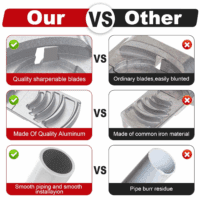 Deburring Tool for PVC Pipe, Plumbing Tools, Professional Plastic Pipe Deburring Tool, for Pipe Burring of Six Pipe Sizes from 1-1/4 to 4-Inch, PVC Chamfer Tool Leaves Pipe Edges Smooth. - Image 6
