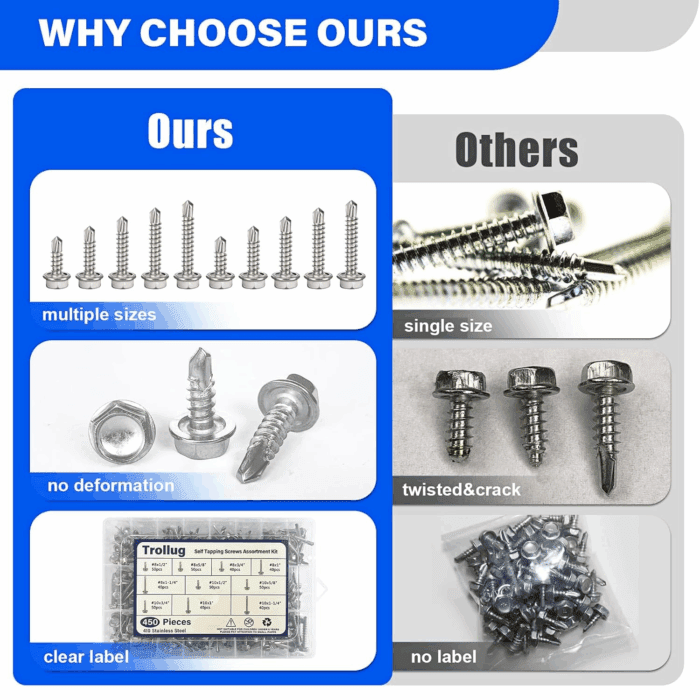 450PCS Self Tapping Screws for Metal, 410 Stainless Steel Self Drilling Screws #8#10 Hex Head Sheet Metal Screws Assortment Kits, Length 1/2"" to 1-1/4'' (Silver) - Image 4